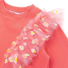 将图片加载到图库查看器,'Flory Frill' Top and Bottom Set