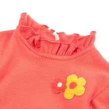 将图片加载到图库查看器,girls coral fleece dress