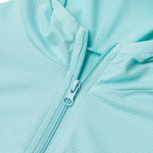 将图片加载到图库查看器,kids uv protection mint windbreaker